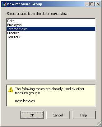 Addition of New Measure Group